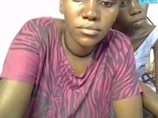 sunshinecutiees naked Live Sex Chat Room